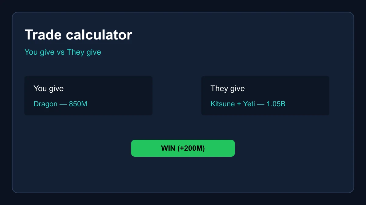 Trade calculator valuing a Dough blox fruits package